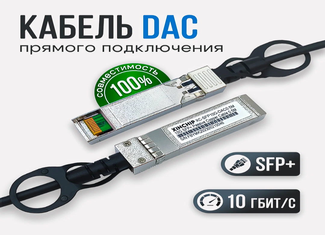 OSNOVO – 10G DAC кабельные сборки для быстрой и удобной коммутации сигналов.<