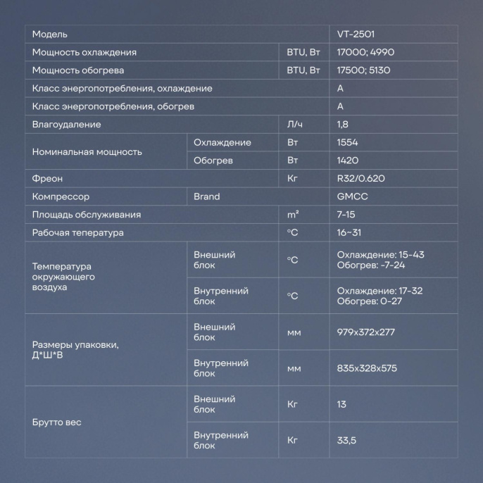 Сплит-система Vitek VT-2501 настенная, до 20м2, 7000 BTU