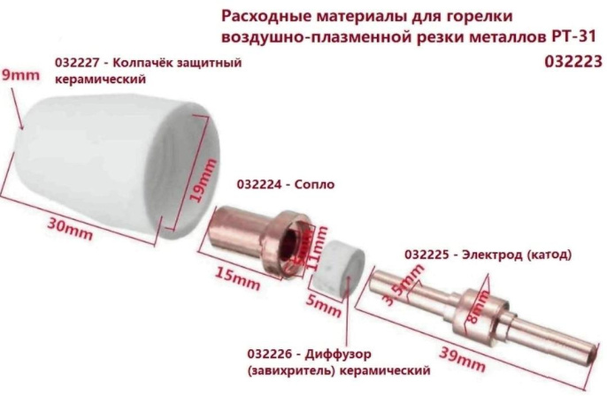 Резак плазменный HUGONG Powercut 40K,  инвертор [029642]