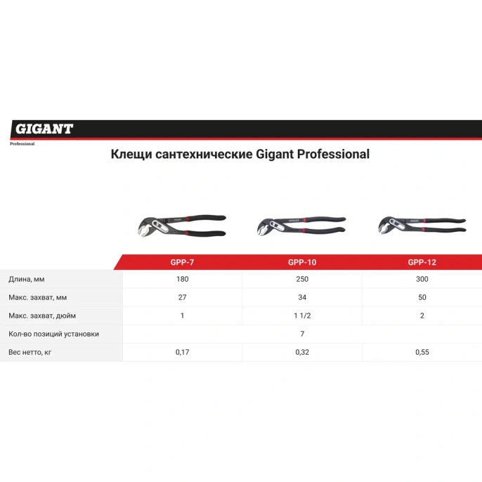 Сантехнические клещи 7" Gigant Professional GPP-7