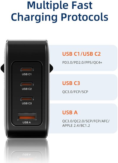 Зарядное устройство CABLETIME G100B (CT-GAN100-PB) GaN PD3.0 3C1A 100 Вт, черный