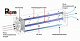 Рециркулятор Rem (R-ZUBR-2X15) 1 вент. (упак.:1шт)