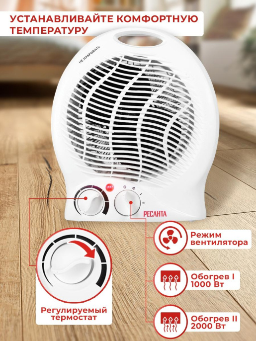 Тепловентилятор Ресанта ТВС-2,  2000Вт,  с термостатом, 2 режима, белый [67/2/2]