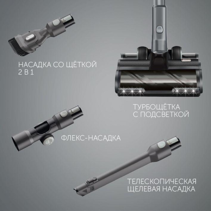 Ручной пылесос (handstick) RED SOLUTION RV-UR3200, 400Вт, серый/серый