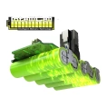 Аккумулятор RB1825C ONE+ 18В, 2.5Ач Ryobi 5133005516