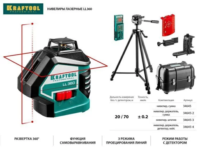 Нивелир лазерн. Kraftool 34645-4 цв.луч. красный 2луч.