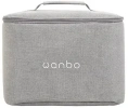 Сумка для портативного проектора Wanbo T4