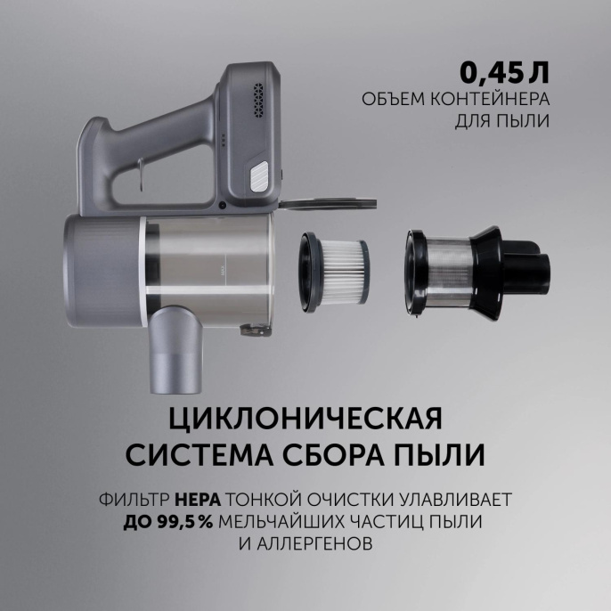 Пылесос Polaris PVCS 3060 450Вт белый