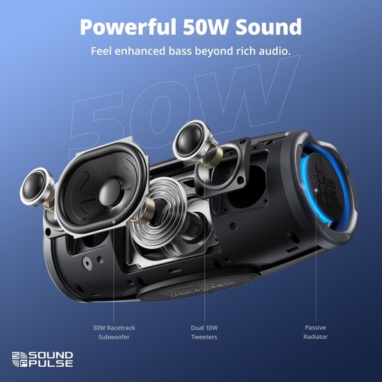 Портативная колонка Tronsmart Mirtune S100 Синий (беспроводная, Bluetooth 5.3, IPX7, водонепроницаемая, частотный диапазон: 50-20000 Гц, время зарядки: 4.5 часов)