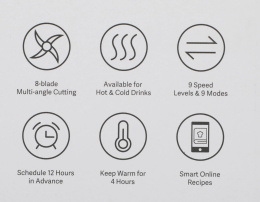 Блендер стационарный Xiaomi Smart Blender EU 950Вт белый