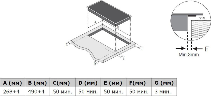 Электрическая варочная поверхность WEISSGAUFF HV 32 BM, конфорок: 2 шт.,  стеклокерамика,  независимая, черный