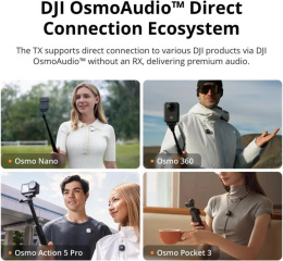 Радиосистема DJI Mic Mini (2TX + 1RX) DM3050 электретный (малый конденсатор), петличный/портативный, для интервью и репортажей/для смартфонов, круговая направленность, 20-20000 Гц, разъем подключения USB Type-C/3.5 мм, радиус действия 400 м