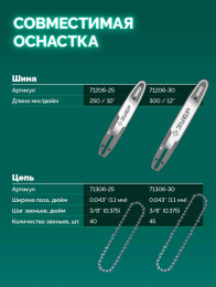 Цепная пила Зубр ПЦБ-4030 аккум. 1100Вт дл.шины:12" 30cm