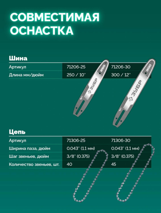 Цепная пила Зубр ПЦБ-4030 аккум. 1100Вт дл.шины:12" 30cm
