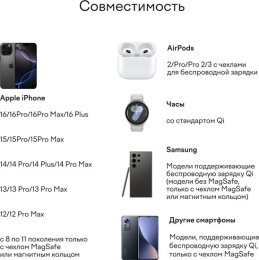 Беспроводное зарядное устройство Magssory Coin Серебристый (WCH015) (15Вт, Quick Charger, Power delivery, с магниным кабелем, совместимо с Magsafe)