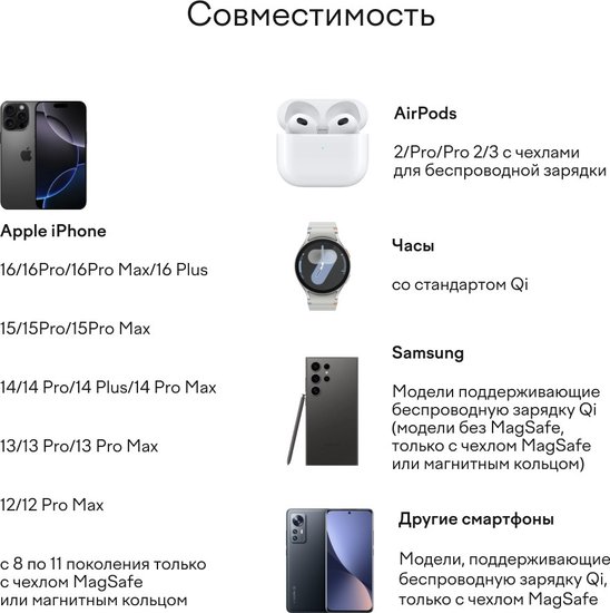 Беспроводное зарядное устройство Magssory Coin Серебристый (WCH015) (15Вт, Quick Charger, Power delivery, с магниным кабелем, совместимо с Magsafe)