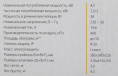 Тепловая пушка электрическая Ballu BHP-M-5 желтый/черный