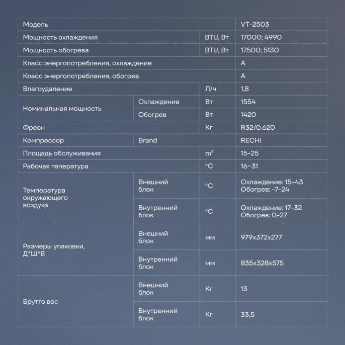 Сплит-система Vitek VT-2503 настенная, до 35м2, 12000 BTU