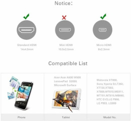 Адаптер UGREEN 20106 Micro HDMI Male to HDMI Female Adapter. Цвет: черный (20106_)