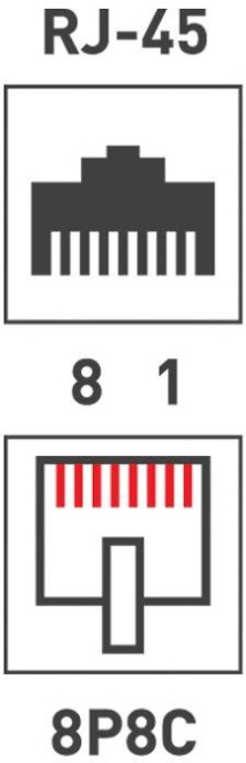 Розетка Rexant (03-0121) комп.RJ45 1 кат.5E UTP бел.