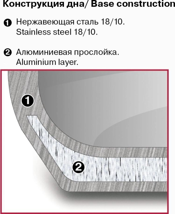 Кастрюля 1.2л Rondell Stripes RDS-1636,  нержавеющая сталь, с крышкой