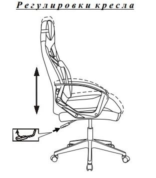 Кресло игровое ZOMBIE 50, на колесиках, эко.кожа, черный/белый [zombie 50 bw]