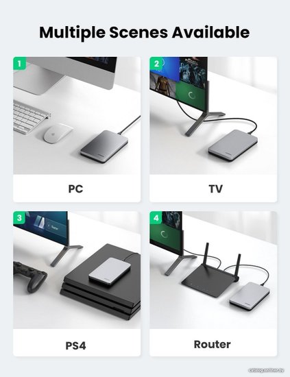 Бокс внешний для жесткого диска UGREEN CM300 70498 2.5-Inch SATA External Hard Drive Enclosure. Цвет: серый