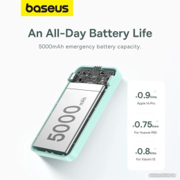 Портативное зарядное устройство Baseus P10064101333-00 MagPro Magnetic Bracket Wireless Fast-Charging 5000mAh 20W Peppermint Blue; с кабелем Type-C to Type-C 30cm White
