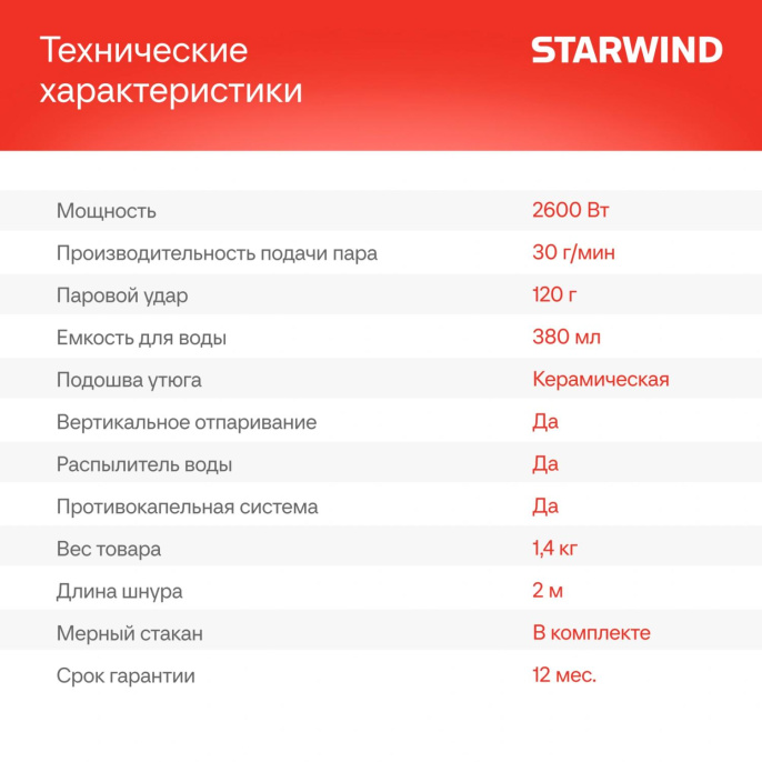 Утюг StarWind SIR2650,  2600Вт,  голубой и белый