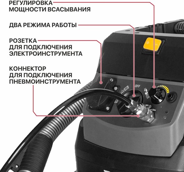 Пылесос P.I.T. PVC40-C (строительный, электрический, 1600Вт, розетка 2кВт, коннектор, 40л, сух/мокр)