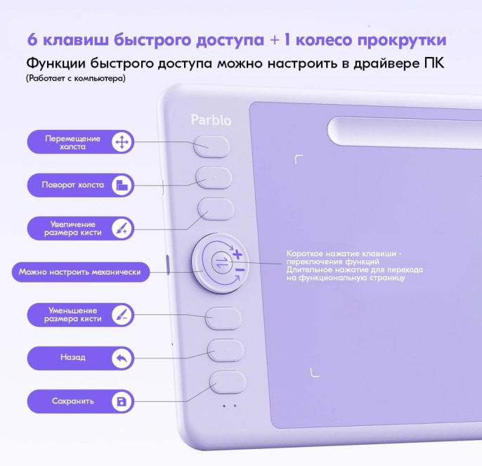 Графический планшет Parblo Intangbo SW USB Type-C фиолетовый 28632187