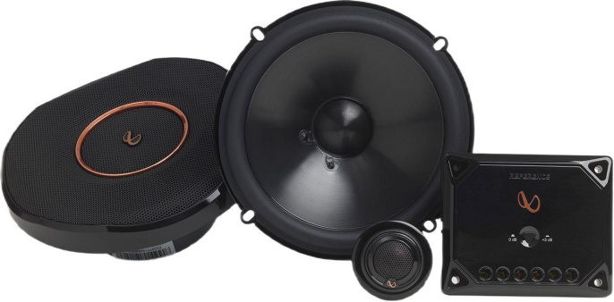 Колонки автомобильные Infinity Reference REF6530CX 270Вт 93дБ 3Ом 16см 6.5дюйм ком.:4кол. компонентные двухполосные