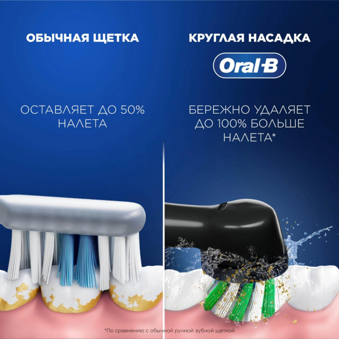 Электрическая зубная щетка Oral-B Vitality Pro 80368962, насадки для щётки: 2 шт, цвет: сиреневый