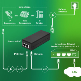 Инжектор PoE Digma DNP30W48GTXP 10/100/1000BASE-T 30Вт 100-240В АС