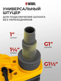 Насос дренажный Denzel DPХ950 950Вт 15500л/час центробежный (97227)
