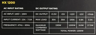 Corsair HX1200 CP-9020140-EU 1200W, 80 PLUS® Platinum, RTL {2}