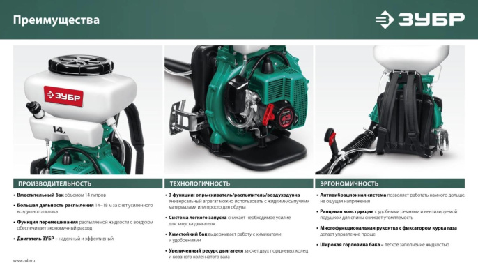 Опрыскиватель Зубр Мастер ОПБ-14-43 бенз. ранц. 14л зеленый