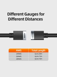Удлинительный кабель CABLETIME CH26E (CT-HDFF4K-AG0.5) 0.5 м, черный, 4K60Hz HDMI