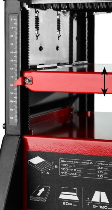Станок фуговально-рейсмусовый Зубр Мастер СРФ-204-1500 1500W
