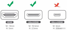 Кабель-переходник UGREEN 20101 Mini HDMI (M) to HDMI 2.0 (F), передача аудио и видео, Black