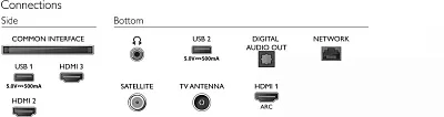 Телевизор LED Philips 32" 32PHS6808/60 черный HD 50Hz DVB-T DVB-T2 DVB-C DVB-S DVB-S2 WiFi Smart TV (RUS)