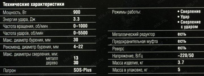 Перфоратор ЗУБР ЗП-30-900 К