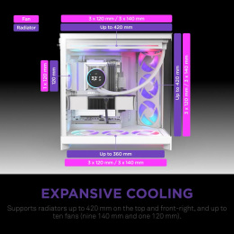 Корпус без блока питания Case NZXT H9 Flow RGB+ 2025 , Midi-Tower, TG, 6x140mm RGB + 1x120mm RGB, 2xUSB-A 3.2 + 1xUSB-C 3.2, E-ATX, ATX, mATX, mITX White (CM-H92FW-P1)