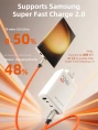 Зарядное устройство CABLETIME G150W (CT-GAN150-PW) 150 Вт, PD 3.1, GAN 3C1A, белый
