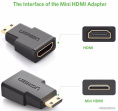 Кабель-переходник UGREEN 20101 Mini HDMI (M) to HDMI 2.0 (F), передача аудио и видео, Black