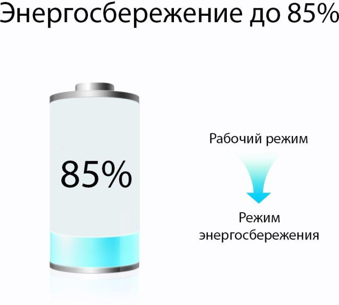 Сетевой адаптер HomePlug AV TP-Link TL-PA7017P KIT AV1000 Gigabit Ethernet упак.:2шт