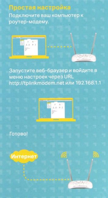 Wi-Fi роутер TP-LINK TD-W8961N,  Wi-Fi 4,  N300,  2.4ГГц, 4 LAN,  ADSL2+, белый