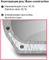 Ковш Rondell Solo RDS-1601, 1.3л, с крышкой, стальной