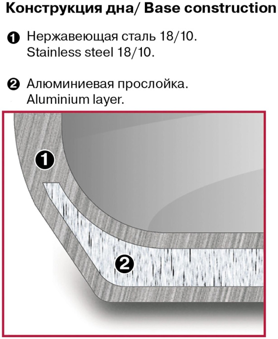 Ковш Rondell Solo RDS-1601, 1.3л, с крышкой, стальной