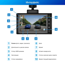 Видеорегистратор TrendVision Victory черный 2Mpix 1080x1920 1080p 170гр. GP6248